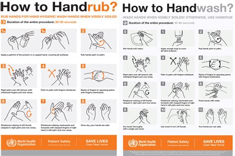 guide  handwashing