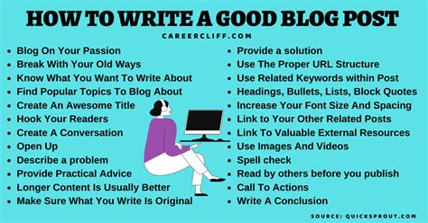 tips    write  good blog post everyday careercliff