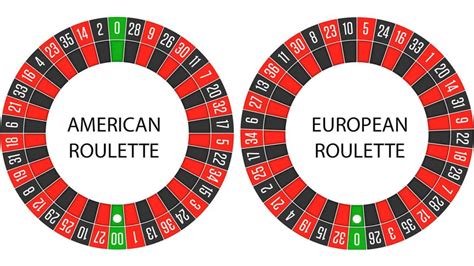 roulette ultimate roulette strategy guide   gambling insiders