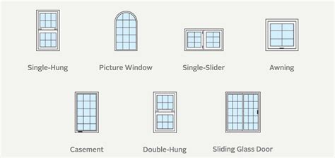 windows sierra remodeling  home builders