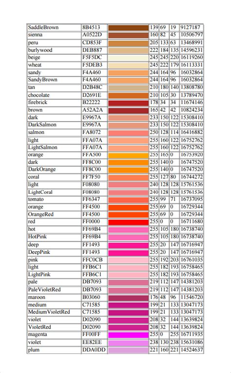 rgb color codes chart matlab   web broswer supported colors chart web safe color codes
