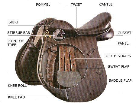 parts   english saddle equestrian outfits horse camp equestrian