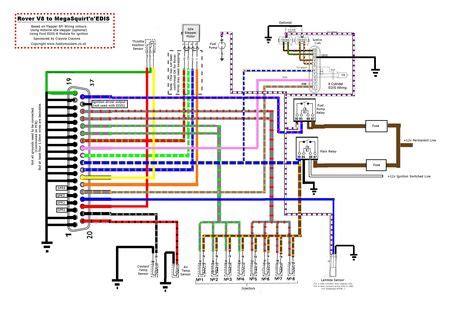 basic engine wiring diagram wiringdiagram diagramming diagramm visuals visualisation