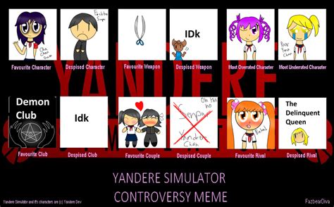 yandere simulator controversy meme by andreagumball on