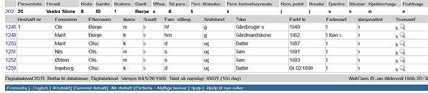 patronymic names exles patronymic names exles norwegian names norway dna