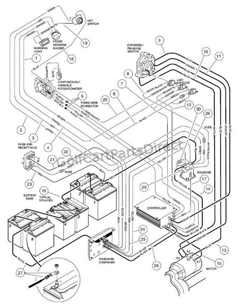 diagram  club car  volt wiring diagram full version hd quality wiring diagram