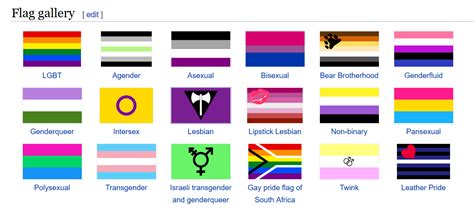 All Gay Pride Flags Lawpcae