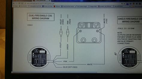 harley dual fire coil wiring diagram