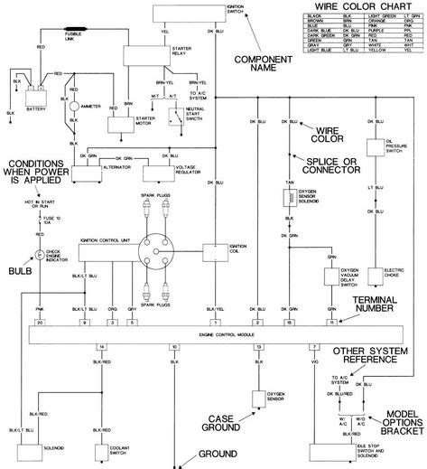 wiring diagram cars trucks repair guide electrical wiring diagram wire