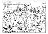 Sea Red Moses Kids Coloring Crossing Good Bible Crafts sketch template