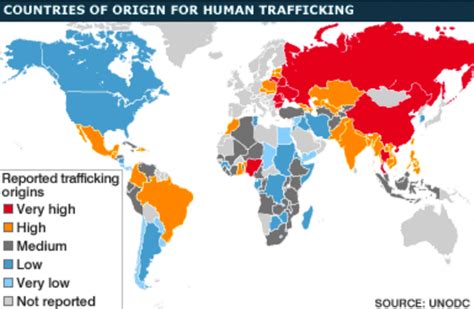 Countries Of Origin For Human Trafficking The Abolitionist Movement