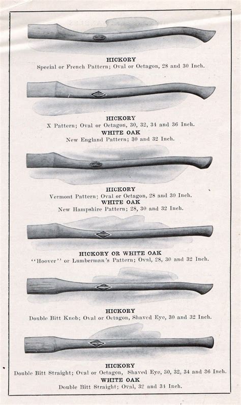 pin  emilio  axes axe handle axe woodworking hand