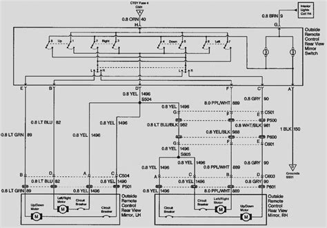 chevy trailblazer radio wiring diagram greenic