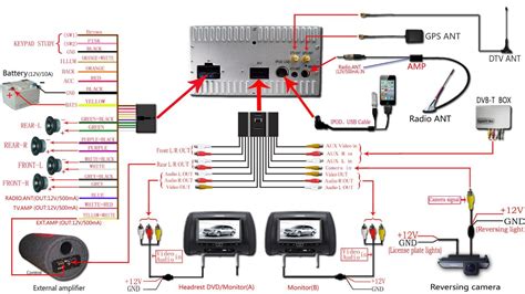 wiring diagram  car stereo harness system reviews samsung aiden top