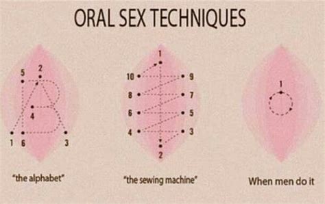 Oral Sex Techniques Lol Image By Blanca💋