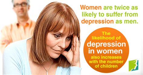 statistics about depression in women menopause now
