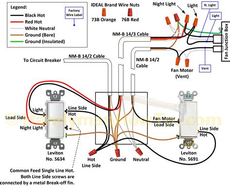 single gfci wiring diagram  faceitsaloncom