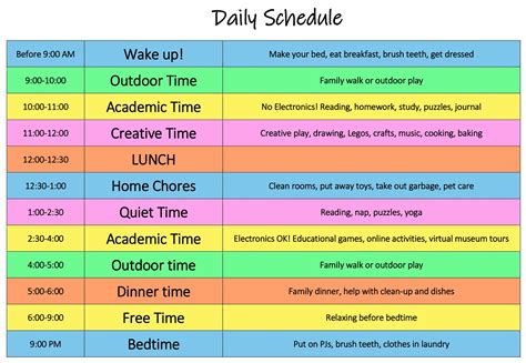 daily routine chart examples printable form templates  letter