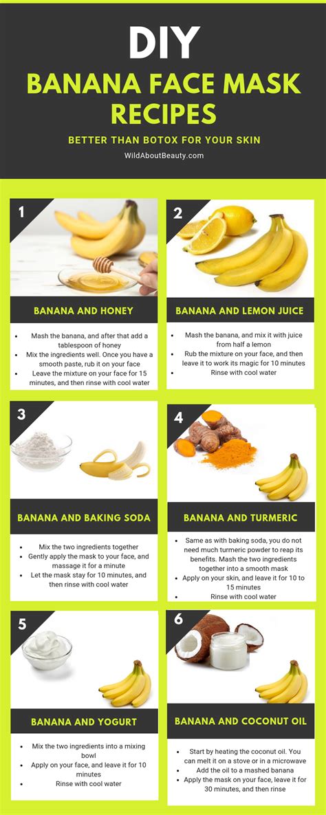 How To Use Ripe Banana On Face Banana Poster