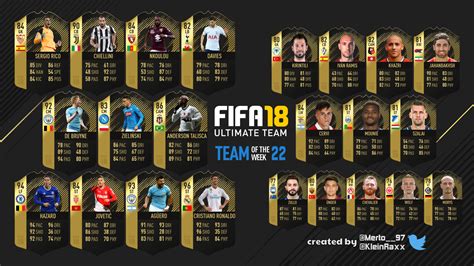 totw  suggestions page  fifa forums