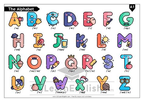 learn englishcom phonetics  english alphabet level