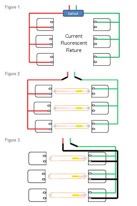 led fluorescent tube wiring diagram bookingritzcarltoninfo led fluorescent fluorescent