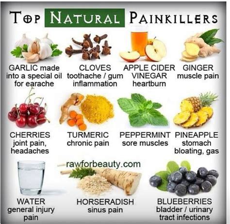 info graphics   natural remedies   easier