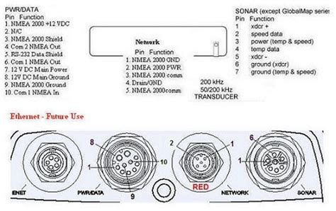 lowrance lms  wiring diagram