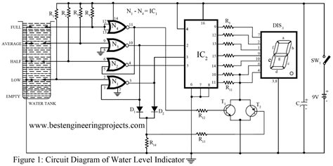 water level indicator circuit  engineering projects