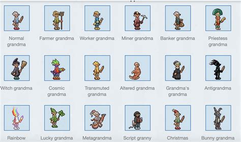 favourite visual   grandma types