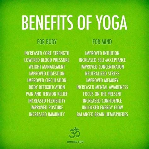 benefits of yoga in our mind and body yoga4mothers yogaquotes yogi yoga fitness