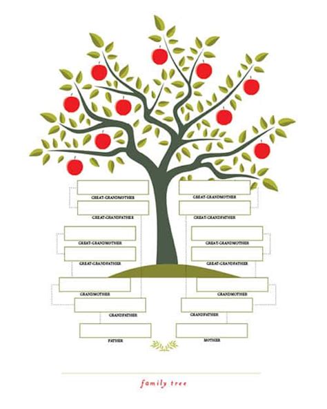 ultimate family tree chart templates