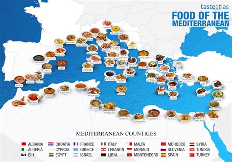 food   mediterranean rmapporn