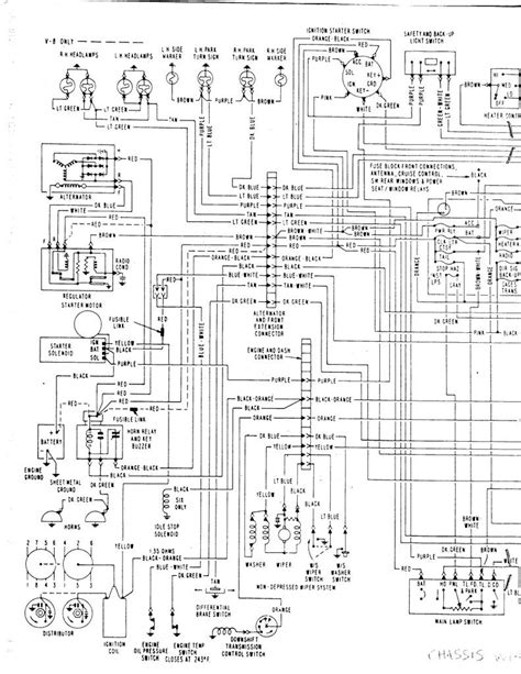 diagram  oldsmobile wiring diagrams mydiagramonline