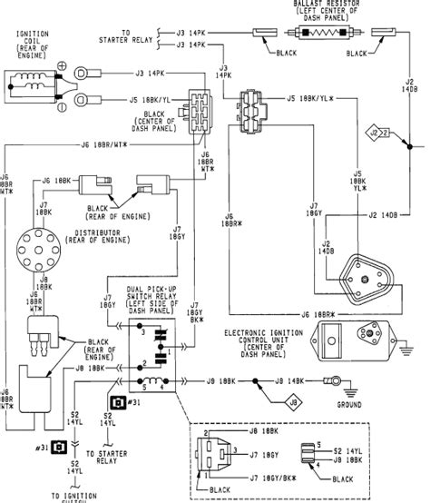 basic ignition wiring diagram dodge wiring diagram schema dodgewiringdiagramcom