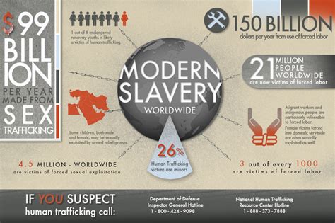 darpa program helps to fight human trafficking u s department of