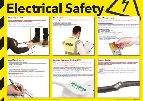 Electrical Safety Poster Seton