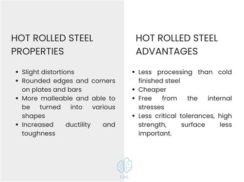 difference  hot rolled hr cold rolled cr steel