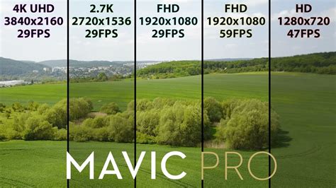 Mavic 4k Or Full Hd Best Video Settings Comparison