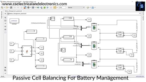 passive cell balancing  lithium ion battery  battery management