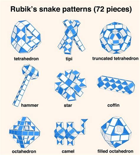 shapes        piece rubiks snake