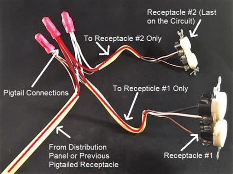 pigtail wiring wiring diagram  schematics