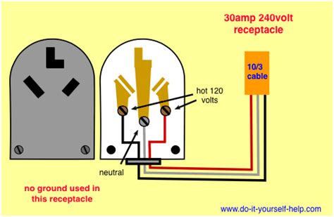 Dryer Wiring Diagram 3 Prong