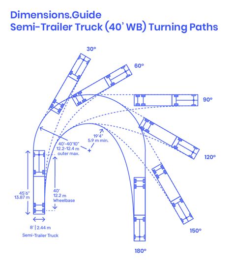 semi trailer truck  wb dimensions drawings dimensionsguide