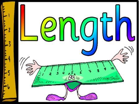 length word problems teaching resources