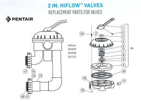 pentair hiflow   parts diagram