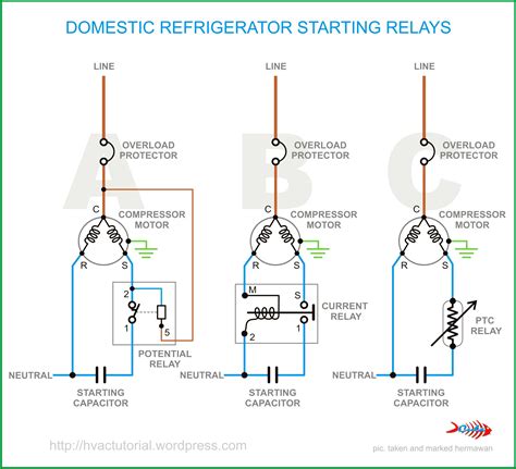 capacitor start motor circuit diagram