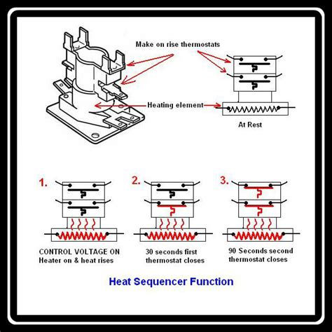 heat sequencer wiring diagram wiring diagram