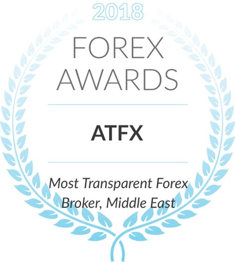 transparent broker middle east  nomination includes   forex companies rated