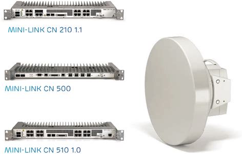 ericsson mini link craft caqwecanna